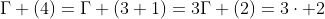 \Gamma (4)=\Gamma (3+1)=3\Gamma (2)=3\cdot 2