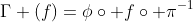 \Gamma (f)=\phi\circ f\circ \pi^{-1}