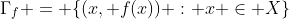 \Gamma_f = \{(x, f(x)) : x \in X\}