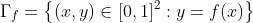 \Gamma_f=\left\{(x,y)\in[0,1]^2:y=f(x)\right\}