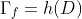 \Gamma_f=h(D)