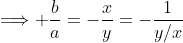\Longrightarrow \frac{b}{a}=-\frac{x}{y}=-\frac{1}{y/x}
