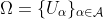 \Omega=\{U_\alpha\}_{\alpha\in\mathcal{A}}