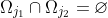 \Omega_{j_1}\cap\Omega_{j_2}=\varnothing