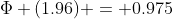 \Phi (1.96) = 0.975
