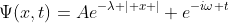 \Psi(x,t)=Ae^{-\lambda \mid x \mid} e^{-i\omega t}