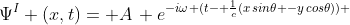 \Psi^{I} (x,t)= A\, e^{-i\omega (t- \frac{1}{c}(x\,sin\theta -y\,cos\theta)) }