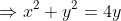\Rightarrow{x^2+y^2=4y}