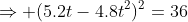 \Rightarrow (5.2t-4.8t^2)^2=36