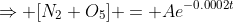 \Rightarrow [N_2 O_5] = Ae^{-0.0002t}