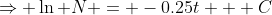 \Rightarrow \ln N = -0.25t + C