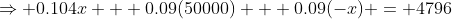 \Rightarrow 0.104x + 0.09(50000) + 0.09(-x) = 4796