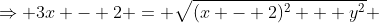 \Rightarrow 3x - 2 = \sqrt{(x - 2)^2 + y^2} 