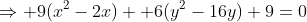 \Rightarrow 9(x^2-2x) +6(y^2-16y)+9=0