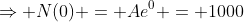 \Rightarrow N(0) = Ae^0 = 1000