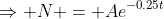 \Rightarrow N = Ae^{-0.25t}