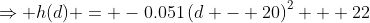 \Rightarrow h(d) = -0.051\left(d - 20\right)^2 + 22