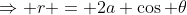 \Rightarrow r = 2a \cos \theta