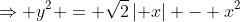 \Rightarrow y^2 = \sqrt2\,\lvert x\rvert - x^2