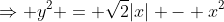 \Rightarrow y^2 = \sqrt2|x| - x^2