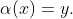 \alpha(x)=y.