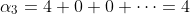 \alpha_3=4+0+0+\dots=4