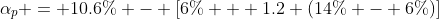 \alpha_p = 10.6\% - [6\% + 1.2 (14\% - 6\%)]
