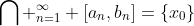\bigcap _{n=1}^\infty [a_{n},b_{n}]=\{x_{0}\}