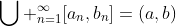 \bigcup _{n=1}^{\infty}[a_n,b_n]=(a,b)