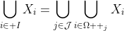 \bigcup_{i\in I}X_i=\bigcup_{j\in\mathcal{J}}\bigcup_{i\in\Omega  _j}X_i
