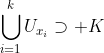\bigcup_{i=1}^kU_{x_i}\supset K