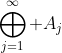 \bigoplus_{j=1}^{\infty} A_j