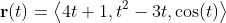 \bold{r}(t)=\left\langle4t+1,t^2-3t,\cos(t)\right\rangle