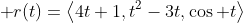 \bold r(t)=\left<4t+1,t^2-3t,\cos t\right>