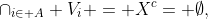 \cap_{i\in A} V_i = X^c= \emptyset,