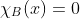 \chi_B(x)=0