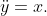 \ddot{y}=x.