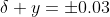 \delta y=\pm0.03