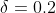 \delta=0.2