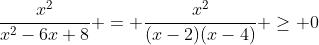 \dfrac{x^2}{x^2-6x+8} = \dfrac{x^2}{(x-2)(x-4)} \geq 0