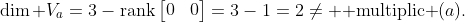 \dim V_a=3-\mbox{rank}\begin{bmatrix}{0}&{0}&{1}\\{0}&{0}&{b}  \\{0}&{0}&{0}\end{bmatrix}=3-1=2\neq \mbox{ multiplic }(a).