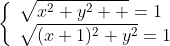 \displaystyle\left\{\begin{array}{ll}\sqrt{x^2+y^2  }=1\\\sqrt{(x+1)^2+y^2}=1\end{array}\right.