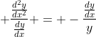 \displaystyle \frac{\frac{d^2y}{dx^2}}{\frac{dy}{dx}} = -\frac{\frac{dy}{dx}}{y}