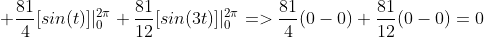 \displaystyle \frac{81}{4}[sin(t)]|^{2\pi}_{0}+\frac{81}{12}[sin(3t)]|^{2\pi}_{0}=>\frac{81}{4}(0-0)+\frac{81}{12}(0-0)=0