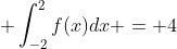 \displaystyle \int_{-2}^{2}f(x)dx = 4