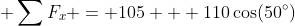 \displaystyle \sum{F_x} = 105 + 110\cos(50^\circ)