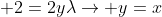 \displaystyle 2=2y\lambda\rightarrow y=x