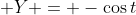 \displaystyle Y = -\cos{t}
