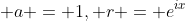 \displaystyle a = 1, r = e^{ix}