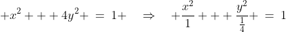 \displaystyle x^2 + 4y^2 \:=\:1 \quad\Rightarrow\quad \frac{x^2}{1} + \frac{y^2}{\frac{1}{4}} \:=\:1